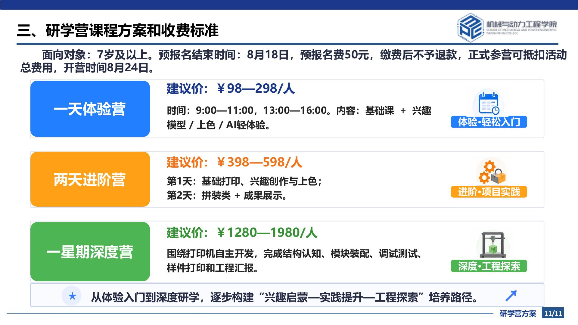 研学营课程方案与收费标准原方案页